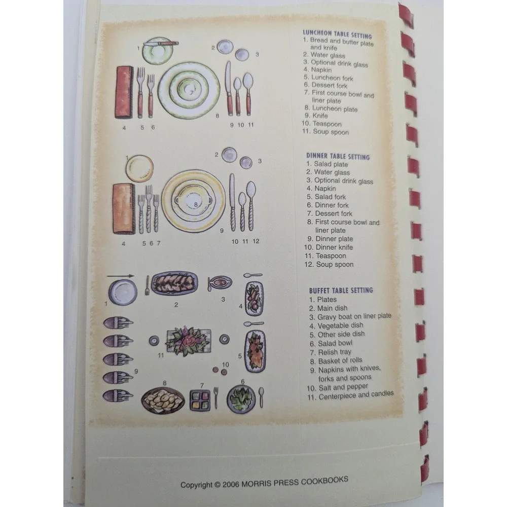 Life‎ Skills Cookbook Waldron Junior Senior High School Indiana 2009 Recipes